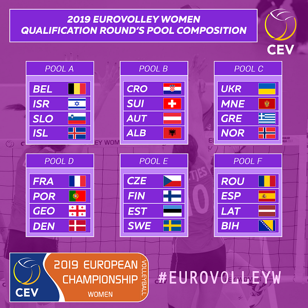 euro-2019 women
